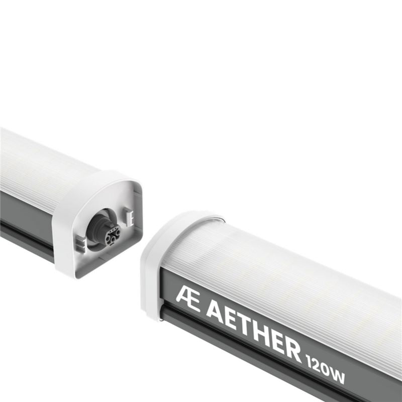 Æ AETHER UnderCanopy 120w Kit (2 fixtures)