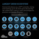 UIS platform integration showing largest grow ecosystem with Cloudlift S14 and other UIS devices – thegrowsuperstore.com