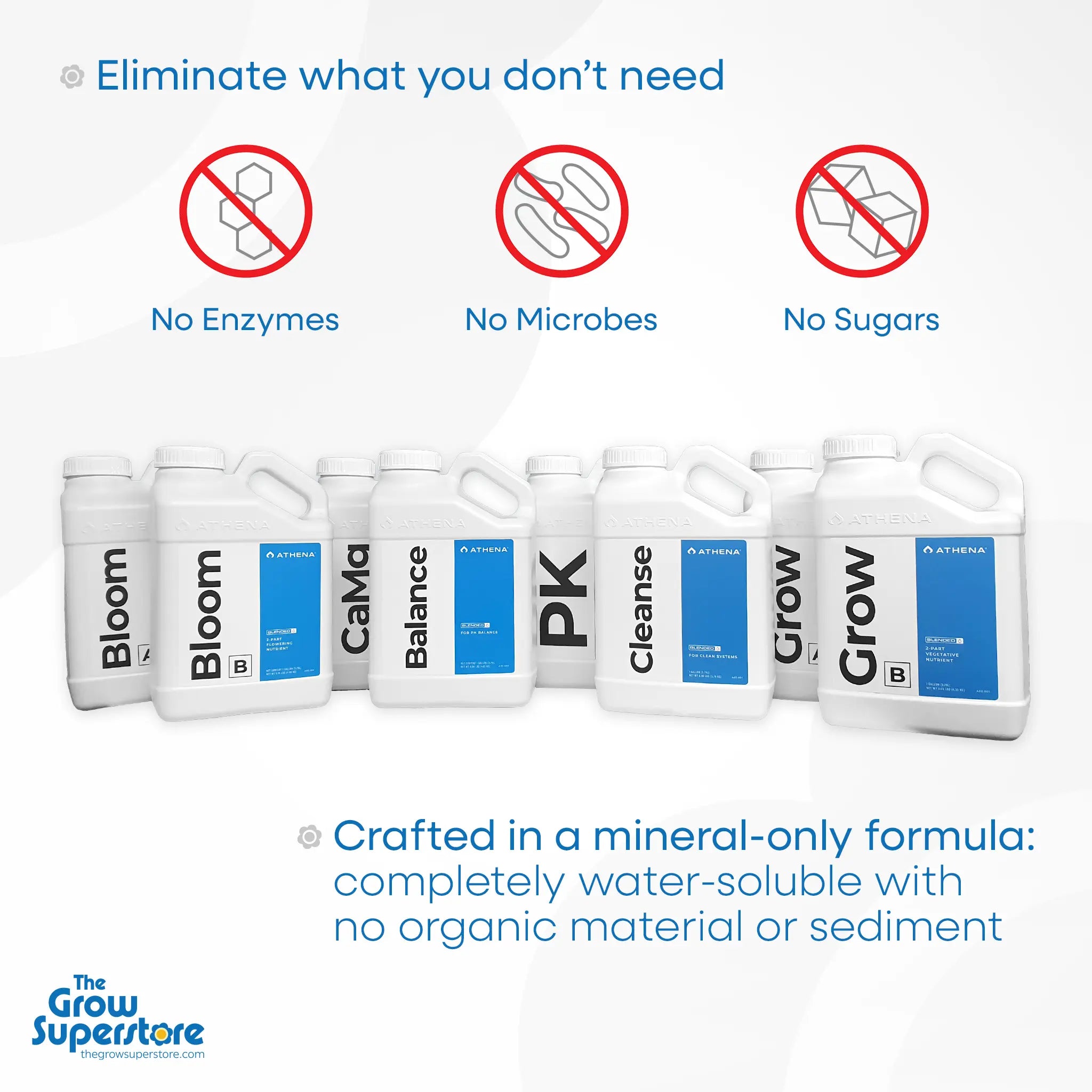 Athena Blended Line range showing Grow, Bloom, CaMg, PK, Balance, Cleanse 1-gallon bottles – thegrowsuperstore.com