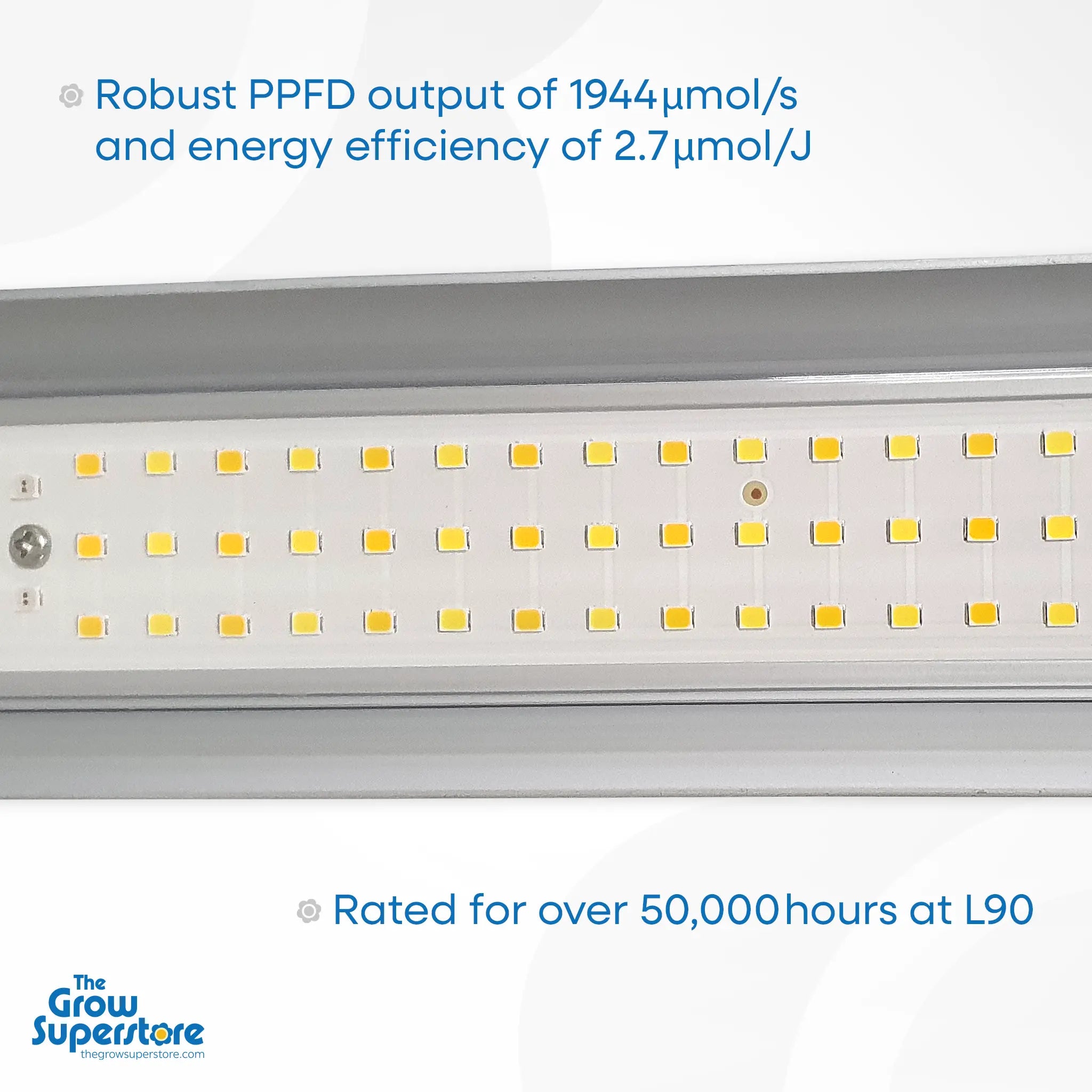 A macro view of the efficient, full-spectrum LED diodes on a light bar of the BRIGHT 720W grow light – thegrowsuperstore.com