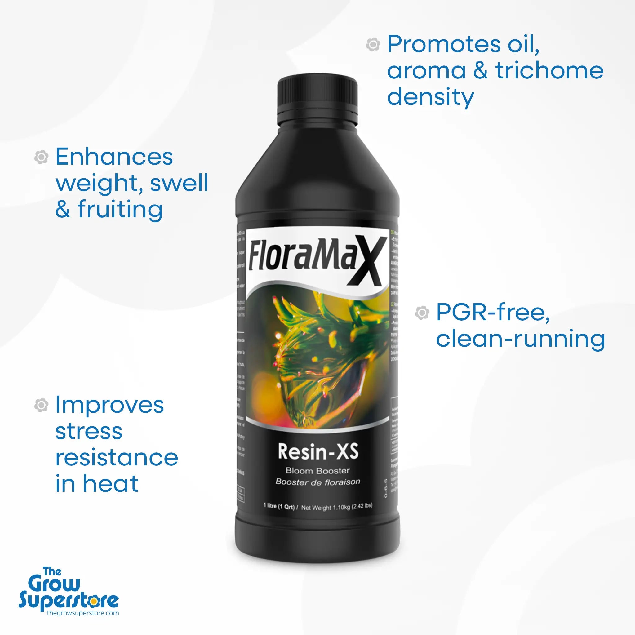 FloraMax Resin-XS 1L bottle with bloom booster label and text overlay: promotes oil, aroma, and trichome density, enhances weight and swell, improves heat stress resistance, and is PGR-free and clean-running – thegrowsuperstore.com
