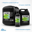 FloraMax Pythoff PLUS in multiple bottle sizes, with text overlays highlighting features like "prevents nutrient build-up," "10 years+ shelf-life," and "clears blocked drippers" – thegrowsuperstore.com