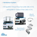 Grow room ventilation kit with WhispAIR mixed flow fan, carbon filter, aluminium ducting and quick clamp – thegrowsuperstore.com