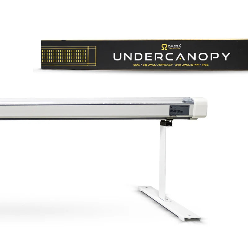Omega 120W Under Canopy LED grow light with product packaging