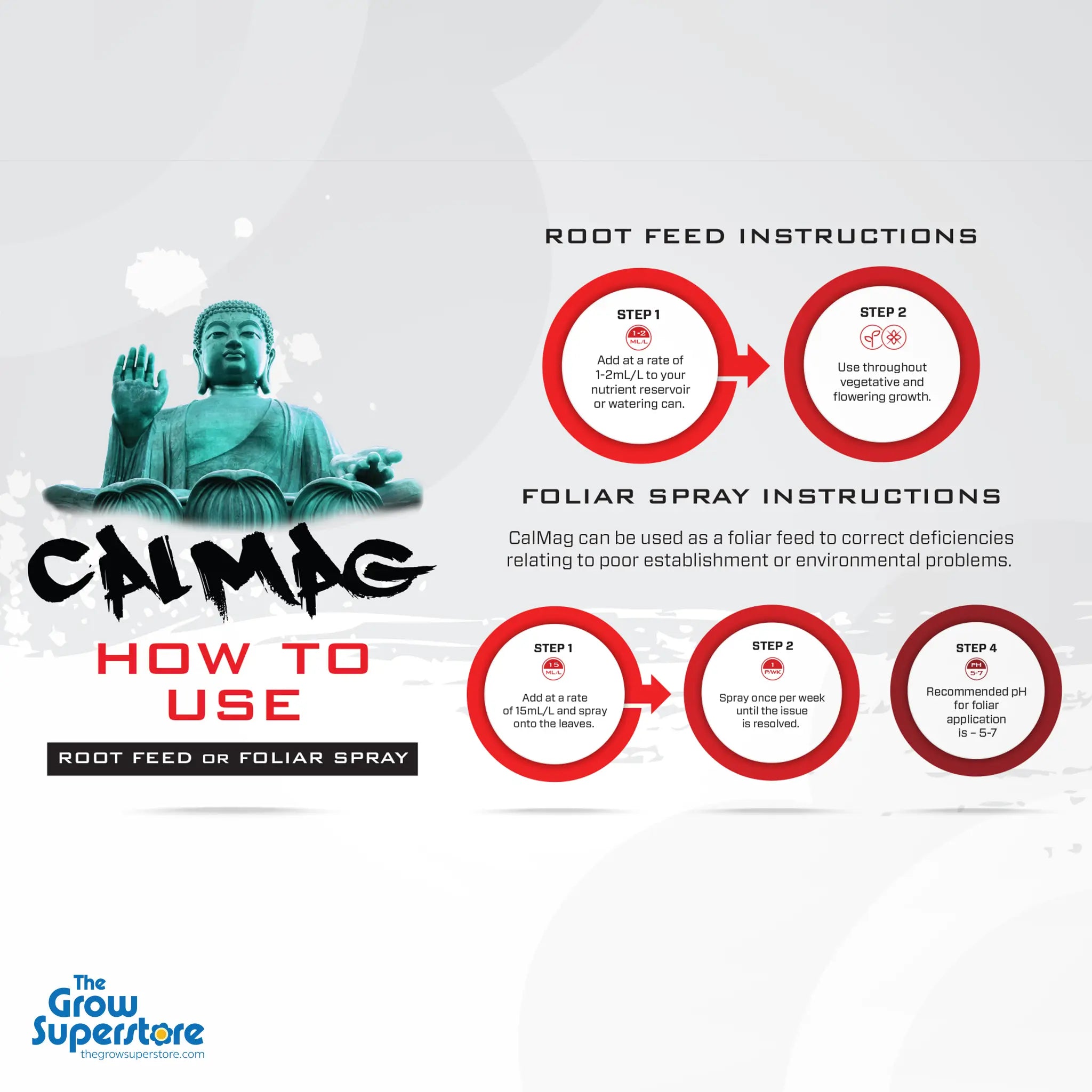 Infographic showing how to use SHOGUN Cal-Mag as a root feed or foliar spray, with dilution rates and instructions – thegrowsuperstore.com