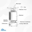 Technical illustration of SonicAir humidifier components: mist spouts, water tank, ultrasonic nebulisers, control knob – thegrowsuperstore.com