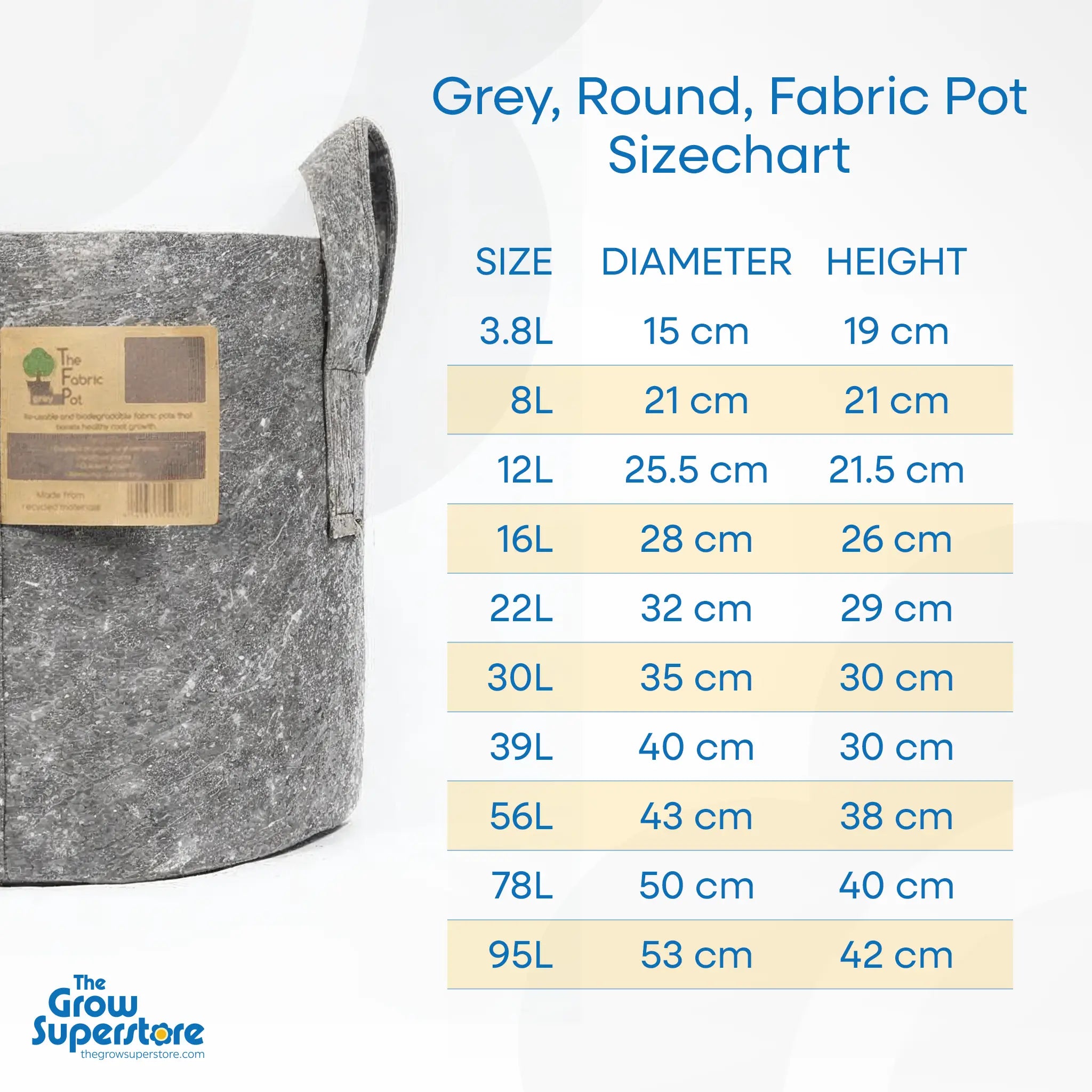 Size chart infographic showing grey round fabric pot volumes from 3.8 L to 95 L with corresponding diameters and heights – thegrowsuperstore.com