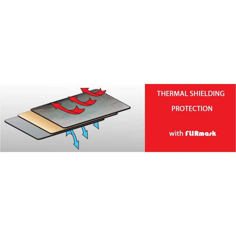 FLIRmask Sheeting