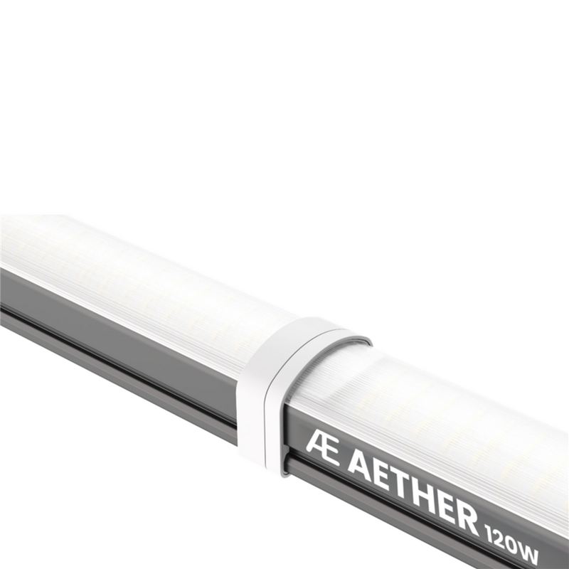 Æ AETHER UnderCanopy 120w Kit (2 fixtures)