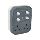 Mission Controls TwinFan Temperature Controller