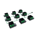 EasyFeed 22L System No Tank