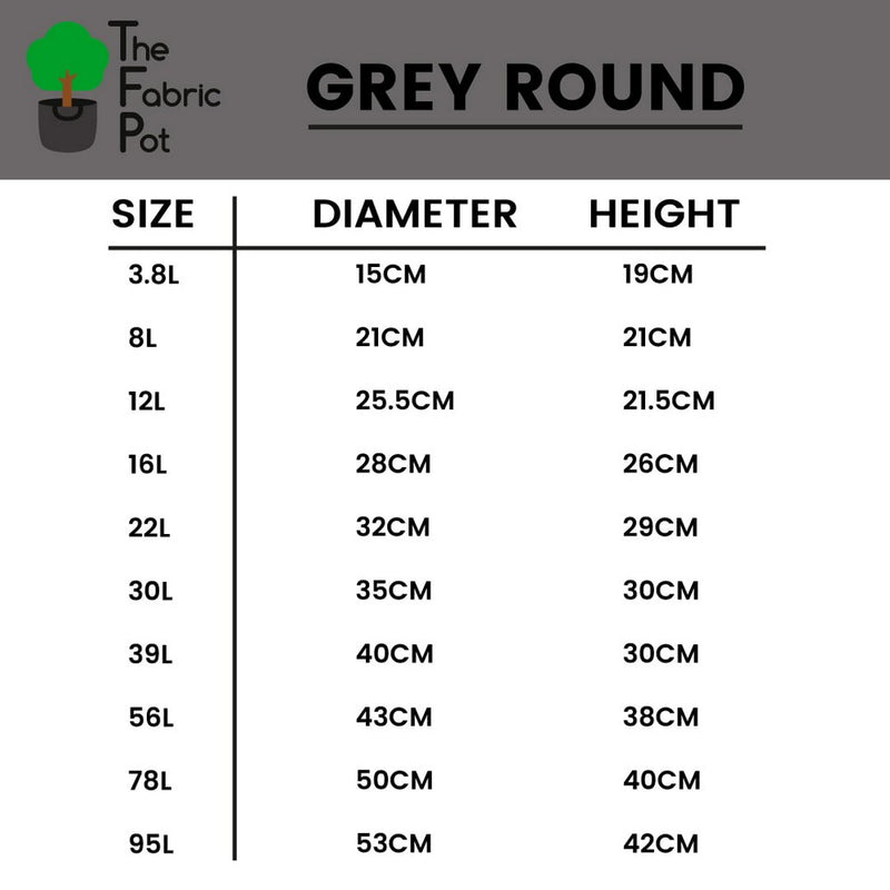 The Fabric Pot Grey Round