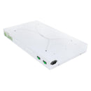 Envirogro by LUMii TLED Fixtures & Tubes