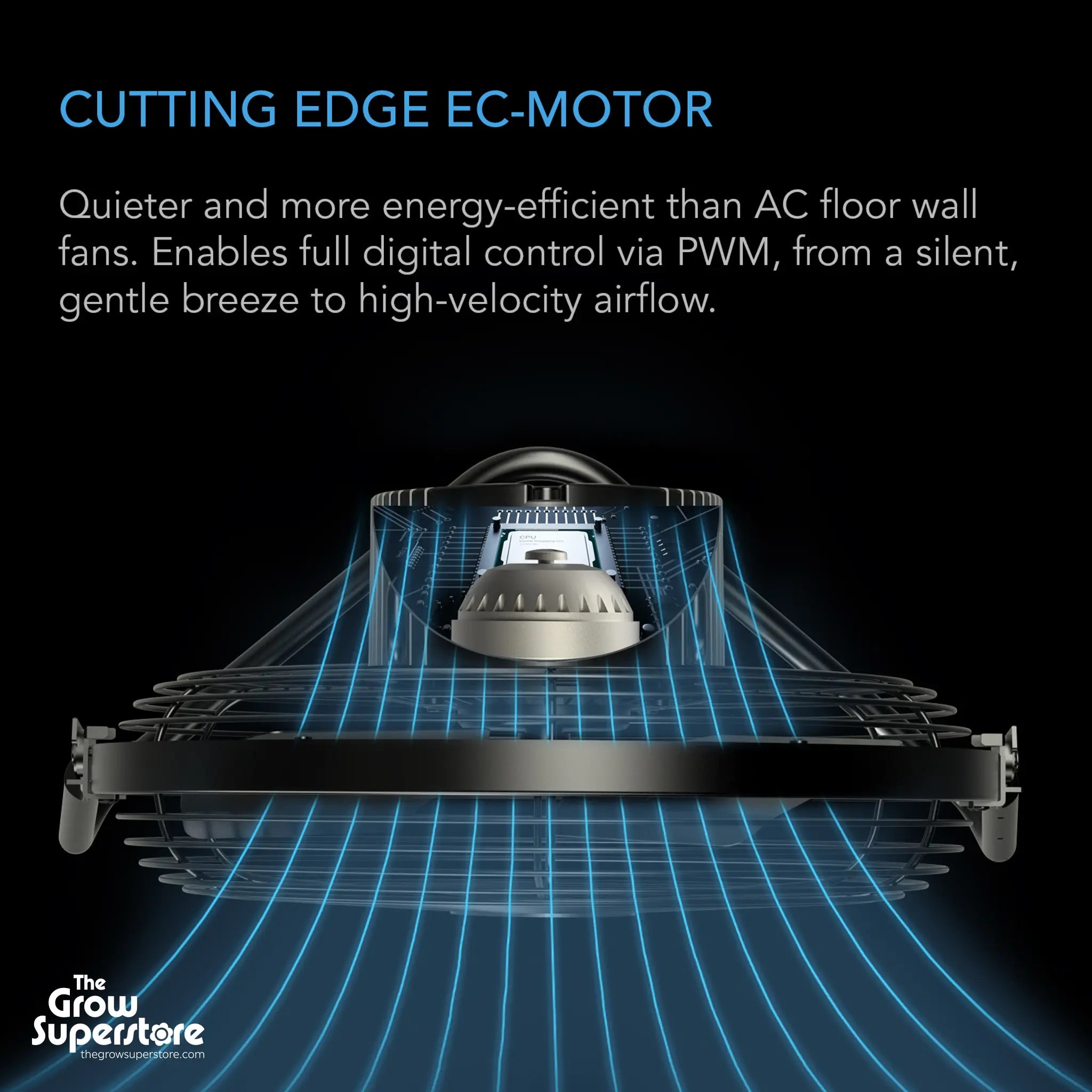 Close-up visualisation of cutting-edge EC motor airflow inside the Cloudlift S14 fan – thegrowsuperstore.com