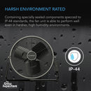 Cloudlift S14 fan highlighting its harsh environment IP-44 rating and water resistance – thegrowsuperstore.com