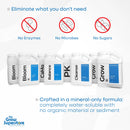 Athena Blended Line range showing Grow, Bloom, CaMg, PK, Balance, Cleanse 1-gallon bottles – thegrowsuperstore.com