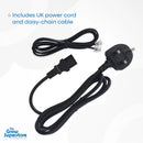 The included UK mains power cord and RJ daisy-chain cable for the BRIGHT 720W LED grow light – thegrowsuperstore.com