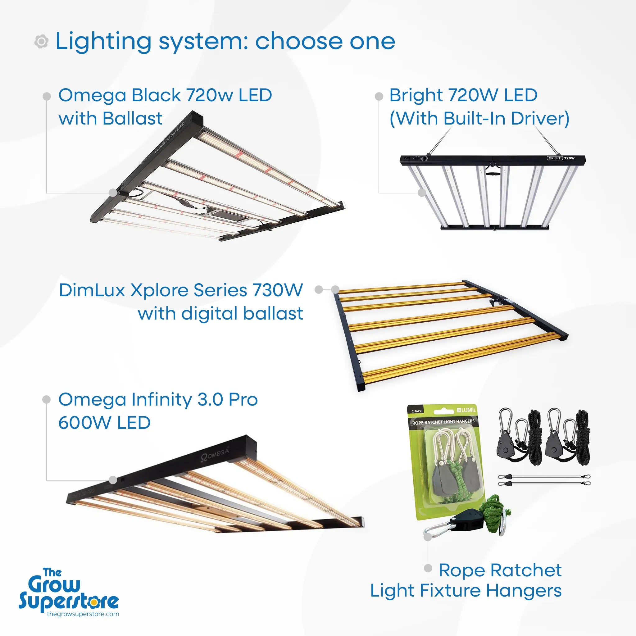 A clean product image showing four LED grow lights—Omega Black 720 W with ballast, Bright 720 W with built-in driver, DimLux Xplore 730 W with digital ballast, Omega Infinity 3.0 Pro 600 W—and two green rope ratchet hanger sets on a white background under the heading “Lighting system: choose one.” – thegrowsuperstore.com