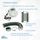 Systemair RVK extraction fan with CarboAir carbon filter, strong combi ducting, fast clamp and jubilee clips – thegrowsuperstore.com