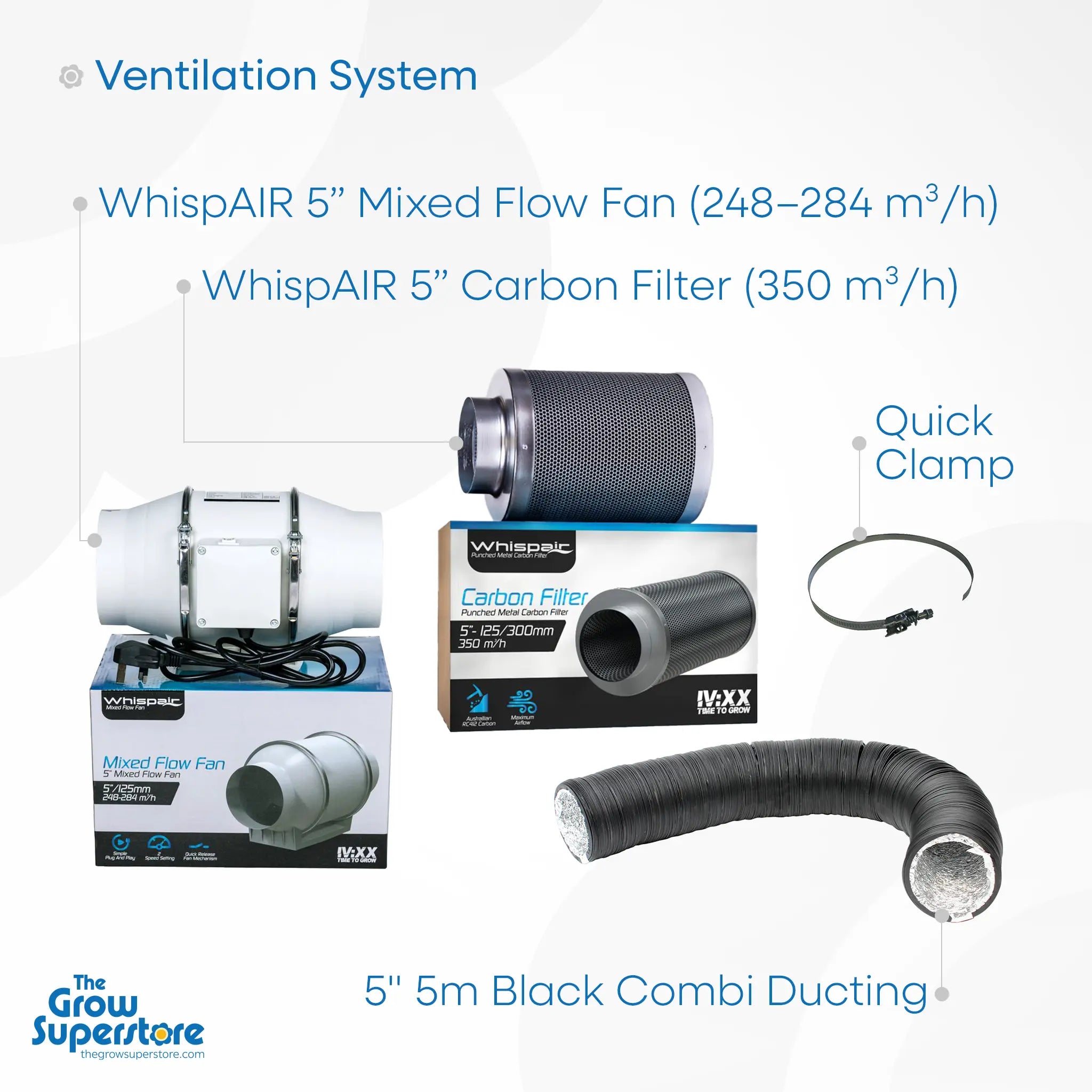 Ventilation system components: WhispAIR 5‑inch mixed flow fan, WhispAIR 5‑inch carbon filter, quick-release clamp, and 5‑meter black combi ducting – thegrowsuperstore.com