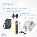Full indoor lighting setup featuring Parbright 600W ballast, Omega dual spectrum HPS bulb, Euro reflector, and easy light hangers – thegrowsuperstore.com