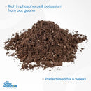 Loose Plagron Batmix soil showing dark, airy mix with perlite – thegrowsuperstore.com