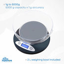 Digital kitchen and grow room scale with 5000g capacity and 1g precision, shown with included 2-litre transparent weighing bowl. Features a backlit LCD screen, tare function, and on/off button. Ideal for accurate measurement of nutrients, herbs, or ingredients. Precise Scale PS5000 from The Grow Superstore, suitable for hydroponics, baking, and home use.