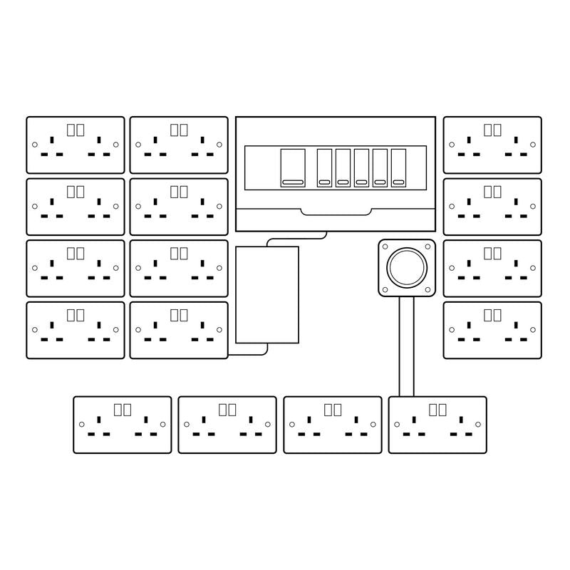 Contactor Board Consumer Unit 24/32