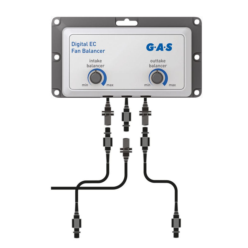 GAS EC Balancer
