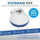 Systemair RVK InLine Fan - Sileo