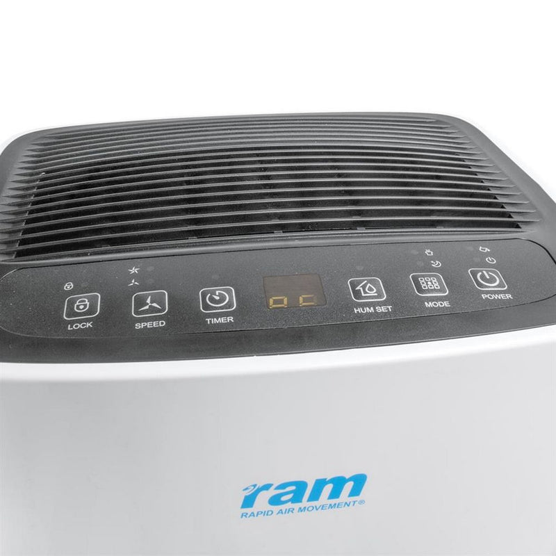 RAM Dehumidifier